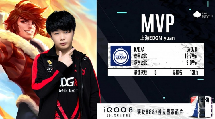 考文垂曾在 考文垂曾在