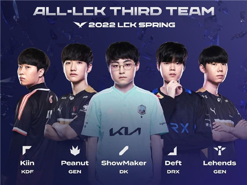 时间边界 时间边界