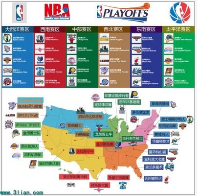 新手入门 新手入门